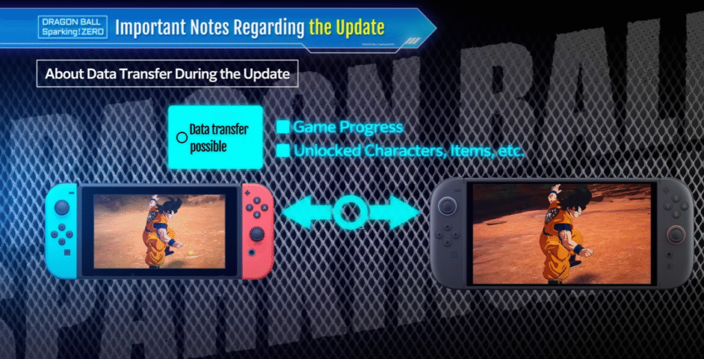Dragon Ball: Sparking! ZERO chega ao Nintendo Switch e Switch 2 em 14 de novembro de 2025 com trailer, controles de movimento e 180 personagens.