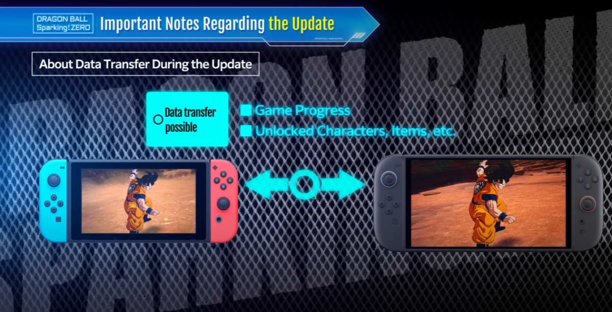 Dragon Ball: Sparking! ZERO chega ao Nintendo Switch e Switch 2 em 14 de novembro de 2025 com trailer, controles de movimento e 180 personagens.