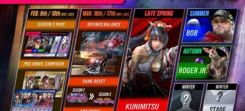 Tekken 8 – Trailer Oficial da 3ª Temporada revela novidades explosivas no jogo de luta 2 imagem 2026 02 01 232504960